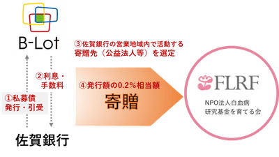 bIipZfEnzgMg4w2opY2R.png?w=940&h=940