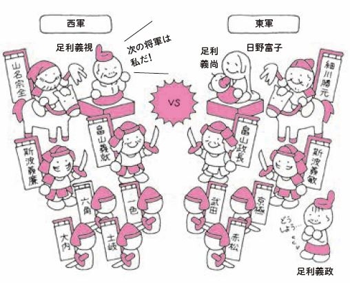応仁の乱」を知っているなら「観応の擾乱」もぜひ！学生はもちろん