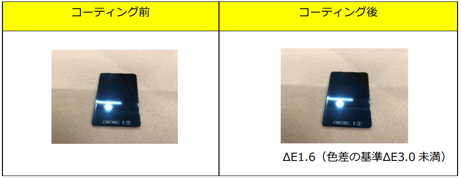 コーティング前/コーティング後