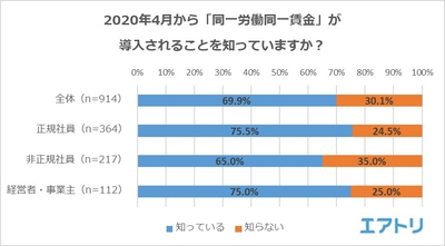 bKfkaqHdoLc8nFCHfMub.jpg?w=940&h=940