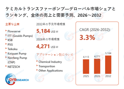 bKvH40KZ0y0Q4iRg2TFe.png?w=940&h=940