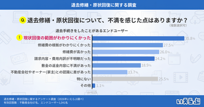 bL1sHOEmHUEUiYSvkcFt.png?w=940&h=940