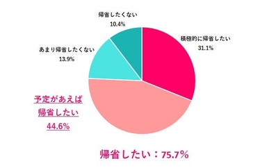 bOZ9njCBRUoYlB5aNqoD.jpg?w=940&h=940