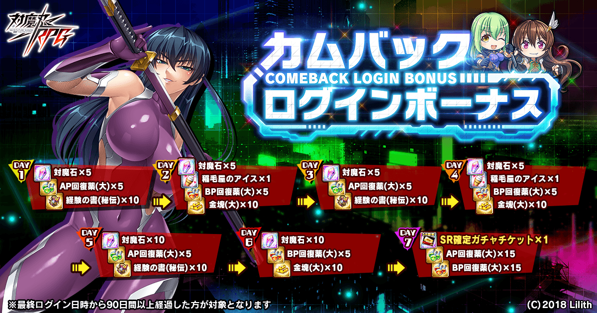 カムバックログインボーナス