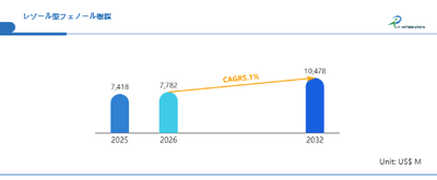 bOvSIbjCMJ4UMLYERBYX.png?w=940&h=940
