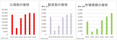 bPsnwLvTSElONpN9CvrN.jpg?w=940&h=940