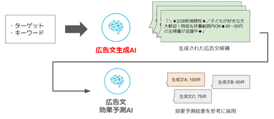 bTigjhldyta4qRKbUbf0.png?w=940&h=940