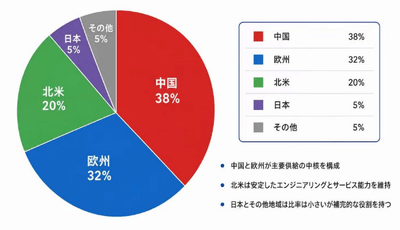 bY1Hw4oA87pnd4i5HSYX.png?w=940&h=940