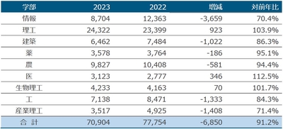 bZX3jfp0DkiVUcSNE4ci.jpg?w=940&h=940