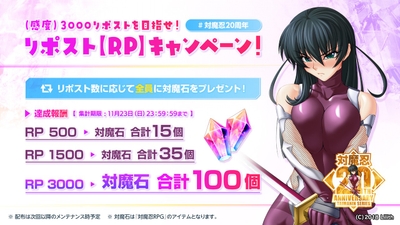 リポストキャンペーン