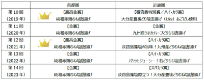 bchfmUxmhbxpXtPh0Tch.png?w=940&h=940