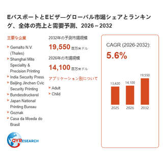 上記の図表／データは、QYResearchの最新レポート「EパスポートとEビザ―グローバル市場シェアとランキング、全体の売上と需要予測、2026～2032」から引用されています。