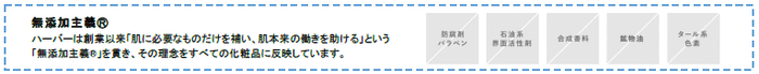 ハーバー「無添加主義」