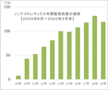 bgTCO22h1jHvXReu13ph.jpg?w=940&h=940