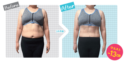 【土曜はナニする!? (カンテレ)でも大反響！】寝て上体を起こす苦しい腹筋はもう卒業!1日1分で理想のウエストが手に入る「ズルい腹筋」