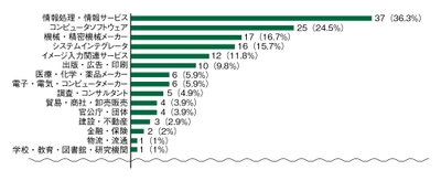 bhfU1Q3Qtav0SziPUsaI.jpg?w=940&h=940