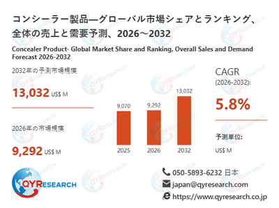 bidm49mBAHW7miUaY5at.png?w=940&h=940