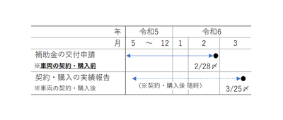 bkHqos0T76vfS2qZzvoX.png?w=940&h=940