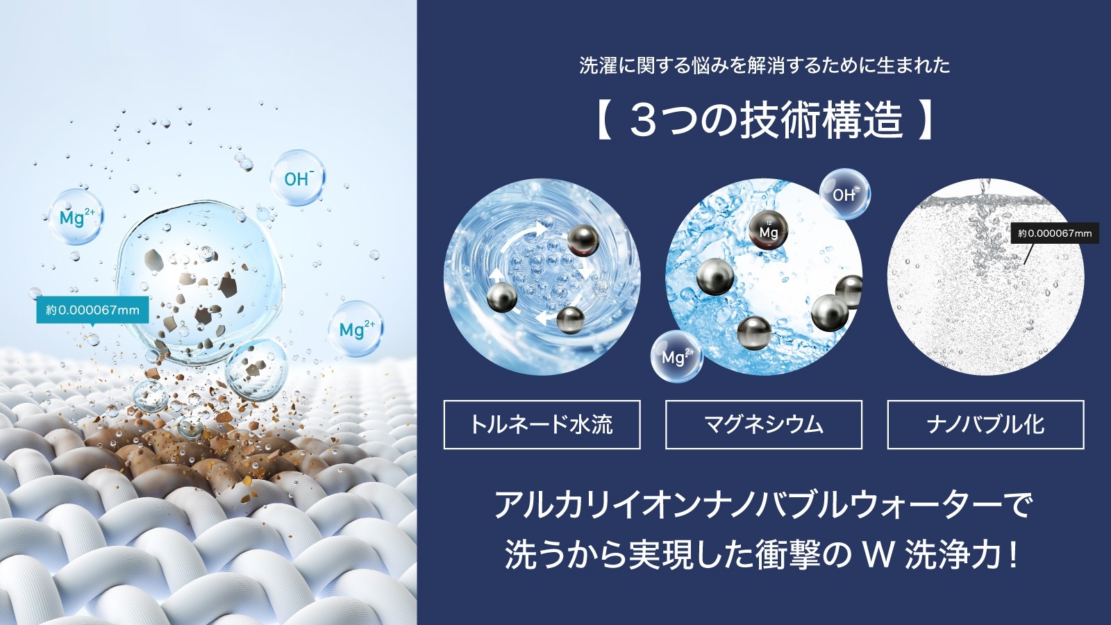 洗濯に新時代到来！新商品「espiralナノバブルMg+」、クラウドファン