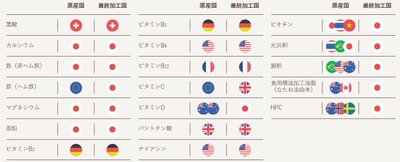 bo0m5RzCik34B2Ymi5uu.jpg?w=940&h=940