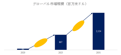 bo47jivGq4ZeYUaFzF8b.png?w=940&h=940