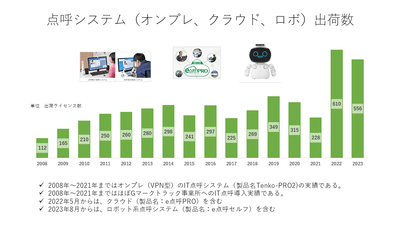 bqD5Zq1AFBwgnfDraAib.png?w=940&h=940