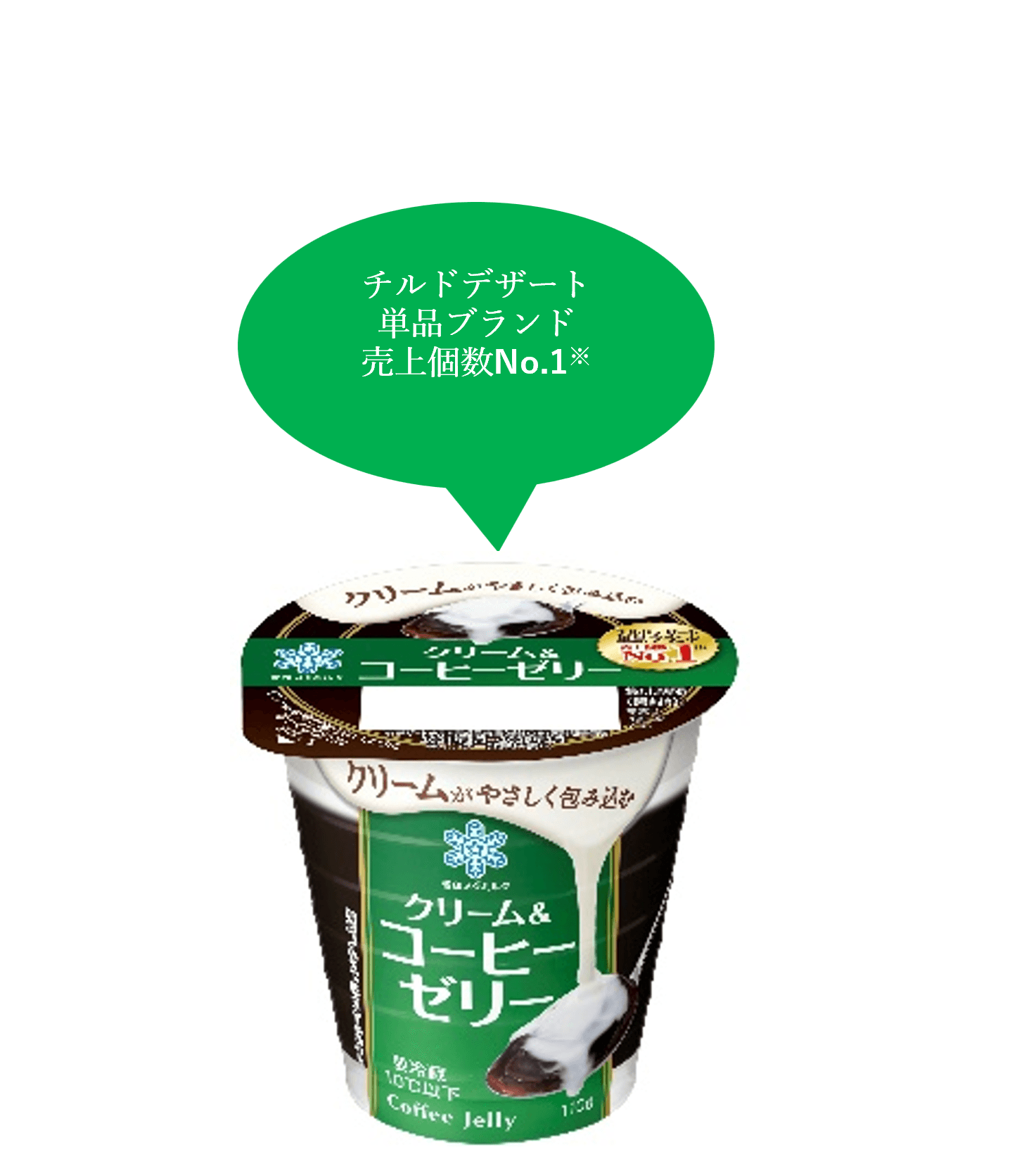 「クリーム&コーヒーゼリー」