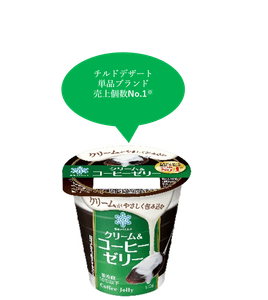 「クリーム＆コーヒーゼリー」