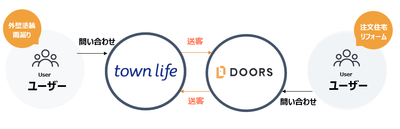 bqarKkBnVQp8haczYeqs.png?w=940&h=940