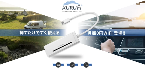 月額0円！グローカルネットのバッテリーレスWi-Fi端末　 話題の『KURUFi』が今だけ9,980円！ 通常価格から約50％オフの限定セールを8月16日(土)まで実施