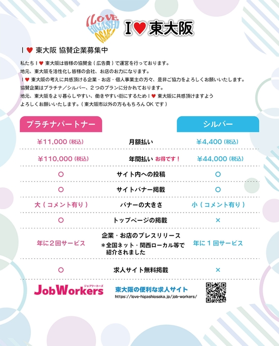 「I LOVE 東大阪」協賛募集詳細