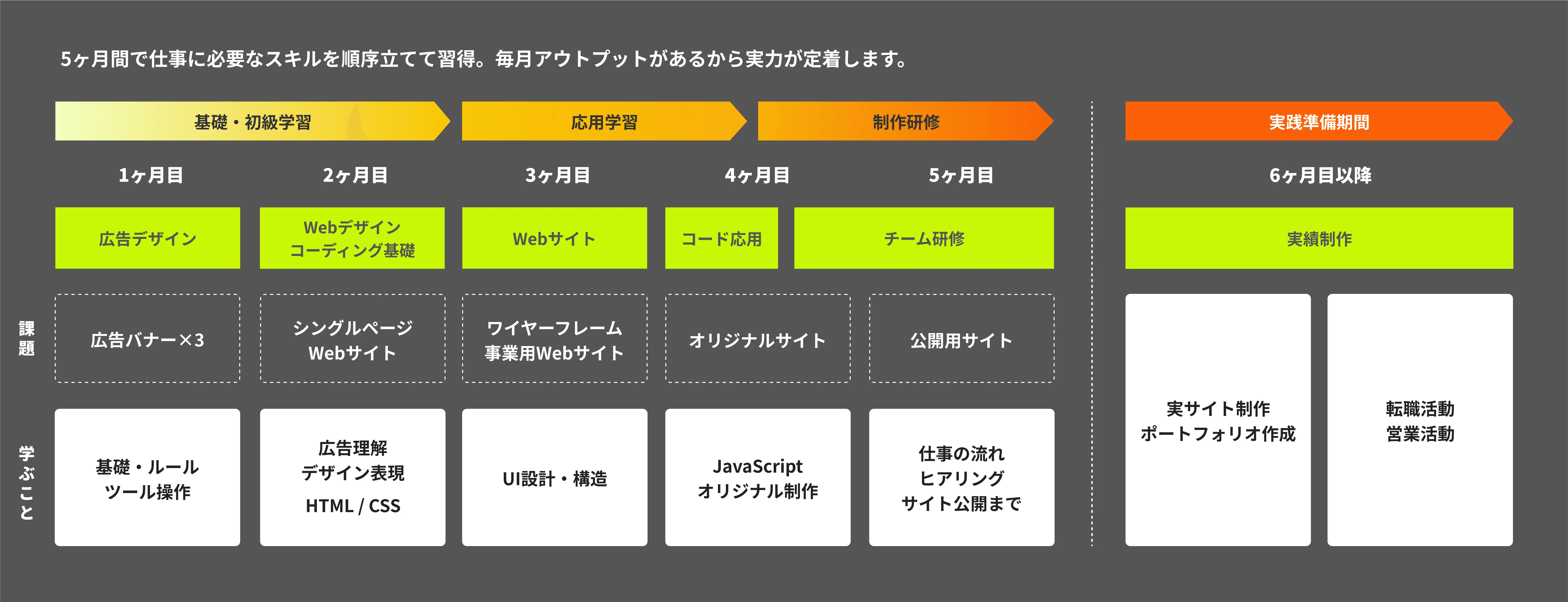 クリエイターズファクトリー2