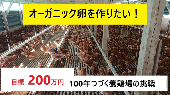 クラウドファンディング画像