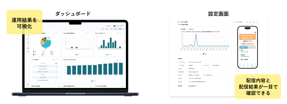 『betrend Lite for スマレジ』管理画面