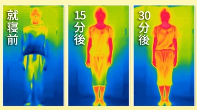 真冬の室内で暖房は使わずにテコリアをご使用いただきました。手足の指先までしっかりあたたまっているのがわかります。
