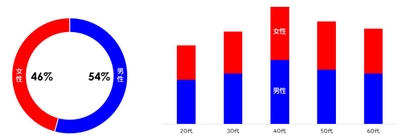 bxs3hp5yiVcYsVp70enQ.jpg?w=940&h=940