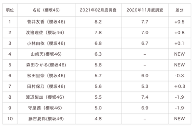 byNnJdYzXf2NtXZROnvR.png?w=940&h=940