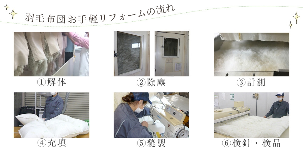 国内自社工場でリフォーム。創業1845年寝具店のノウハウ凝縮