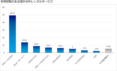 c1OKRUhgVXYm5ODyfyHc.png?w=940&h=940