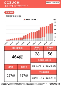 c1Wi1dbXhYUPEmaZEcK4.jpg?w=940&h=940