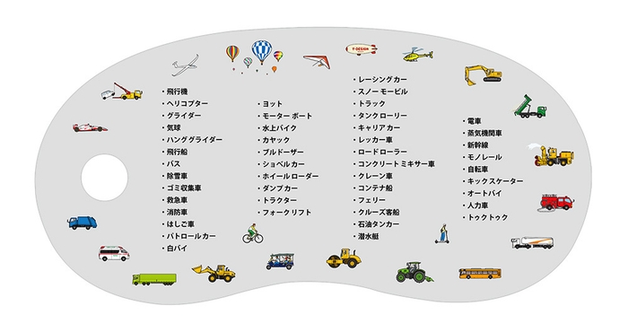 索引もかわいい!