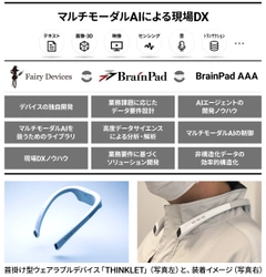 ブレインパッド、Fairy Devices、BrainPad AAAが マルチモーダルAI分野において業務提携