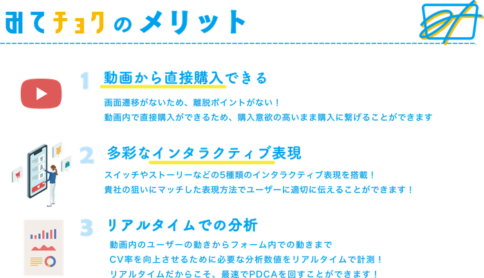 画像3：みてチョクメリット
