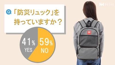 東日本大震災を経験した福島発の防災グッズ専門店ヒカリネット、 防災に関するアンケート調査を実施　 非常用・防災リュックを用意できていない人は約59％