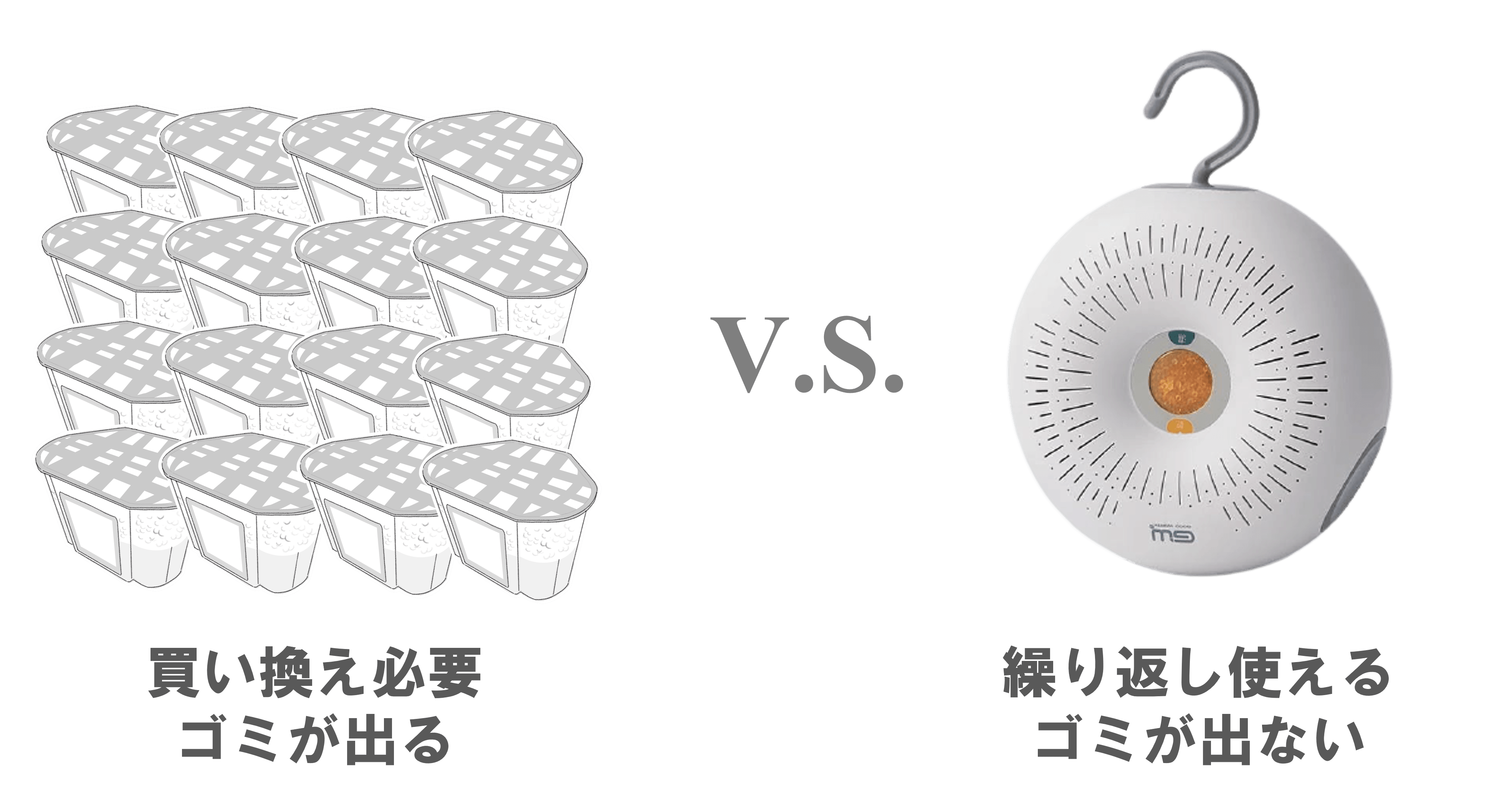 買い換えの手間が減ってお財布にも環境にも優しい