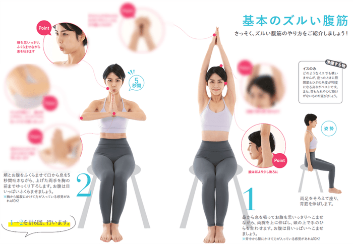 本書では「基本のズルい腹筋」の他、計6つのトレーニングを紹介