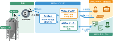 c8BT9n5H3hzGvSn7TNUh.png?w=940&h=940