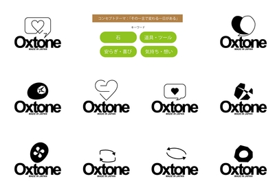 新コンセプトから作成されたデザインパターン