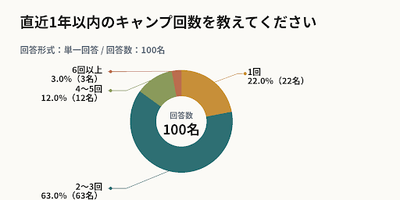 c9oUXmKRtLBFSR5Dhd0W.png?w=940&h=940