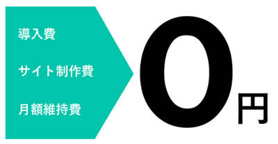 cCT8Q7yxoSFiT89zW4QA.png?w=940&h=940